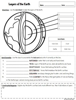 Earth Science Worksheets by Teach in the Peach | TpT