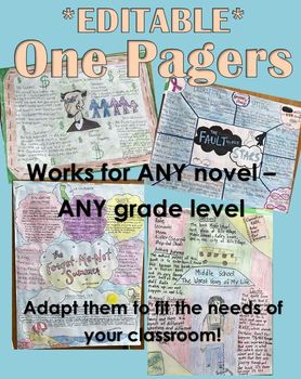 Preview of *EDITABLE BUNDLE* End of Novel One-Pager - ANY novel works!