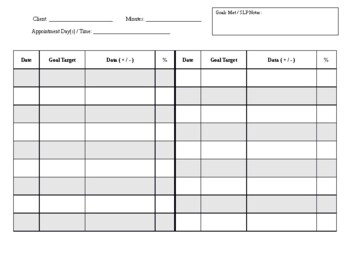 *EDITABLE* Clinic Data Template by Among the Amapolas | TPT