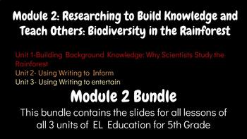 Preview of *EDITABLE* Grade 5 MODULE 2 Bundle EL EDUCATION