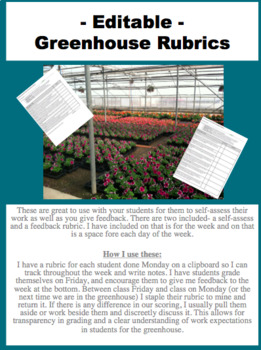 Preview of -EDITABLE- Greenhouse Work Rubrics