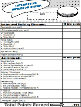 Preview of **EDITABLE** Interactive Notebook Rubric