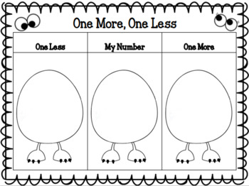 Preview of EDITABLE One More, One Less Halloween Monster Math