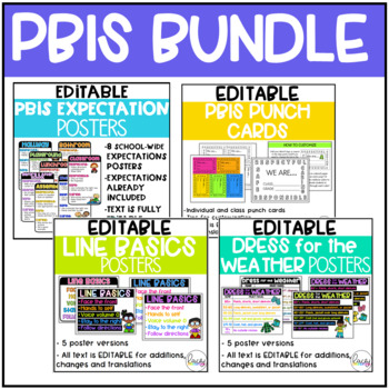 Preview of *EDITABLE* PBIS Expectations Posters- BUNDLE!