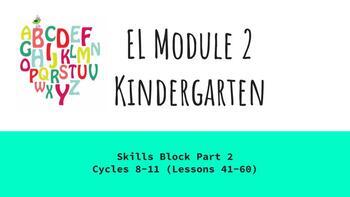 Preview of   EL Education Curriculum-Skills Block Slides, Module 2, Part 2 Lessons 41-60