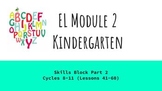   EL Education Curriculum-Skills Block Slides, Module 2, P