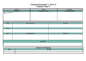 Preview of ENGLISH or HUMANITIES BLANK Unit Planner