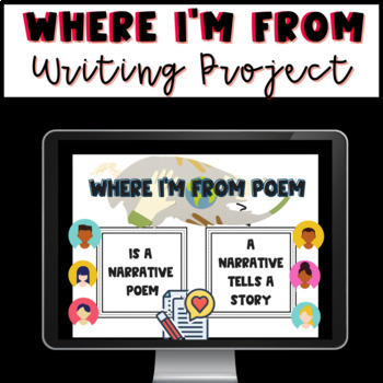 Preview of  ESL-Where I'm From Writing Project