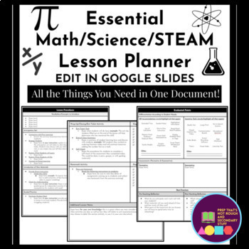 Preview of   ESSENTIAL Math/Science/STEAM Lesson Planning Template (Google Slides™)