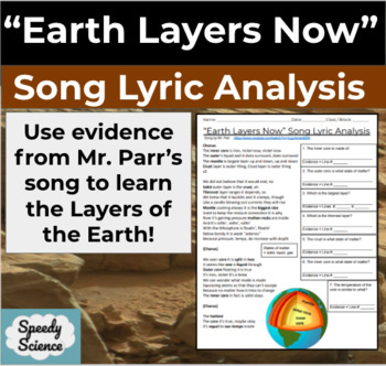 Preview of “Earth Layers Now” (Crust, Mantle, Inner Core, Outer Core) - Song Lyric Analysis