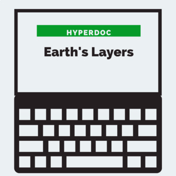 Preview of  Earth's Layers Hyperdoc Google Doc