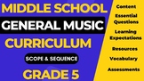 (Editable) 5th Grade General Music Curriculum - Unit 1