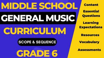 Preview of (Editable) 6th Grade General Music Curriculum - Unit 1