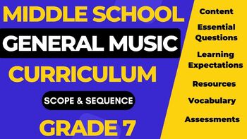 Preview of (Editable) 7th Grade General Music Curriculum - Unit 1