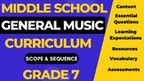 (Editable) 7th Grade General Music Curriculum - Unit 1