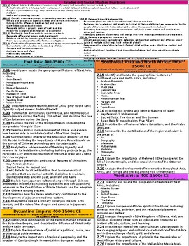 Preview of *Editable [BUNDLE] Seventh Grade TN Standards Reference Sheets