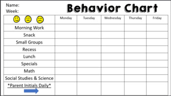 **Editable Behavior Chart** by Journey Carter | TPT