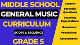 (Editable Bundle) 5th Grade General Music Curriculum - Uni