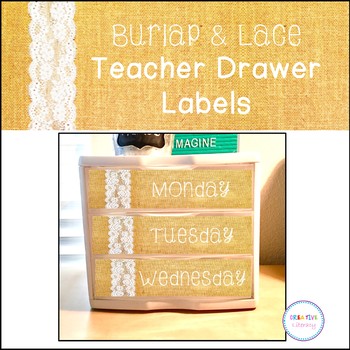 Editable Burlap & Chalkboard Labels