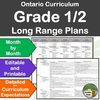 Preview of Ontario Long Range Plans Grade 1/2 EDITABLE -CURRICULUM EXPECTATIONS - FULL YEAR