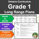 Ontario Long Range Plans Grade 1 EDITABLE - CURRICULUM EXP