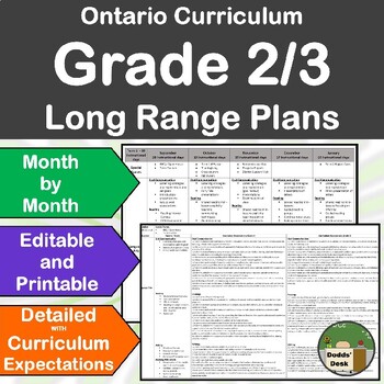Preview of Ontario Long Range Plans Grade 2/3 EDITABLE -CURRICULUM EXPECTATIONS - FULL YEAR