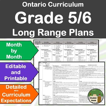 Preview of Ontario Long Range Plans Grade 5/6 EDITABLE -CURRICULUM EXPECTATIONS - FULL YEAR
