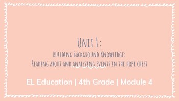 Preview of **Editable** EL Education- 4th Grade Module 4 Unit 1 Slides