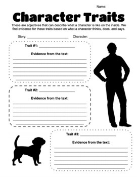 character trait template
