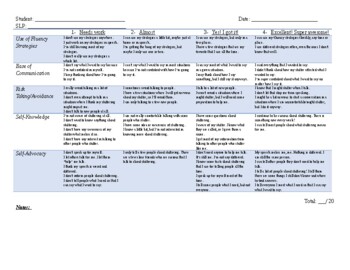 Preview of (Editable) Fluency Rubric