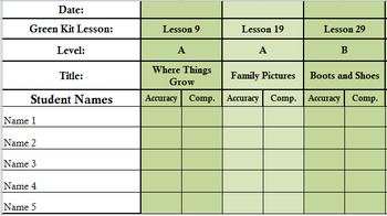 Preview of (Editable) Green Kit LLI Reading Assessments [every 10 lessons] Data