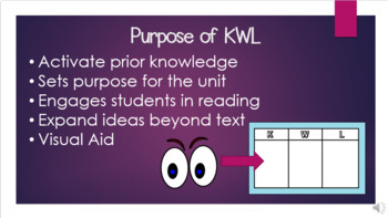 Preview of *Editable* KWL Nonfiction Reading Strategy - Bats Lesson