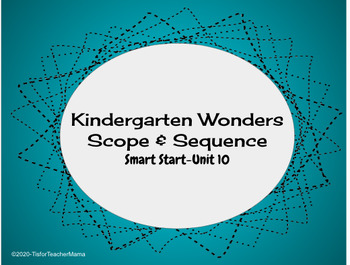 Preview of *Editable* Kindergarten McGraw-Hill Wonders Scope and Sequence (2017 edition)