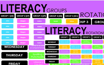 Preview of *Editable* Literacy Rotation PPT Template