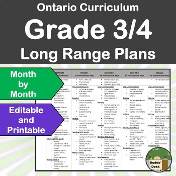 Preview of Ontario Long Range Plans Split Grade 3/4 - EDITABLE - Month-By-Month - FULL YEAR