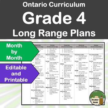 Preview of Ontario Long Range Plans Grade 4 EDITABLE – Month-By-Month - FULL YEAR