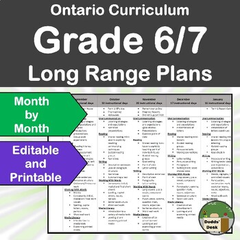 Preview of Ontario Long Range Plans Split Grade 6/7 - EDITABLE - Month-By-Month - FULL YEAR