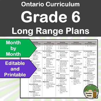 Preview of Ontario Long Range Plans Grade 6 EDITABLE – Month-By-Month - FULL YEAR