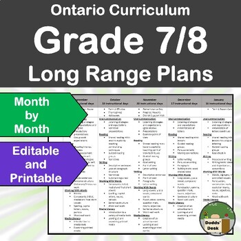 Preview of Ontario Long Range Plans Split Grade 7/8 - EDITABLE - Month-By-Month - FULL YEAR