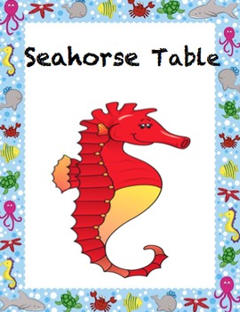 Preview of {Editable} Ocean Theme Table Signs