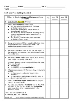 Preview of (MS Word Editable) Self and Peer Editing Checklist | Writing Process