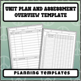 *Editable* Unit Planning Template and Assessment Overview 