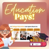 Preview of "Education Pays!" College & Career Readiness **California Specific** NO PREP