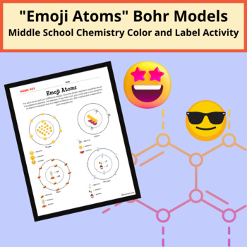 Preview of "Emoji Atoms" Color and Label Bohr Models - Middle School Chemistry