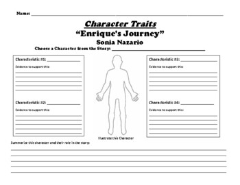 enrique's journey character list