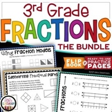 Equivalent Fractions Worksheets 3.NF - Comparing Fractions On a Number Line