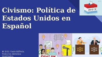 Preview of (Español) Civics: United States Politics PowerPoint