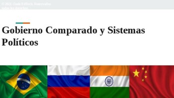 Preview of (Español) Comparative Government and Politics PowerPoint