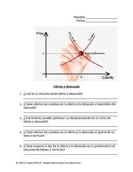 Preview of (Español) Economía: Supply and Demand Worksheet in Spanish!