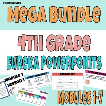 Preview of (Eureka Aid) Math Bundle Grade 4 Google Slides Modules 1-7